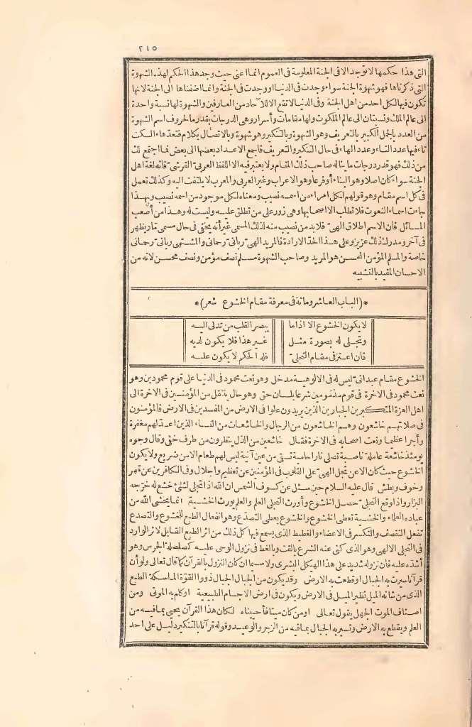 futmak.com - Page 215 - from part Two of the first Boulaq edition